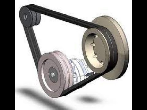 principaux types des courroies