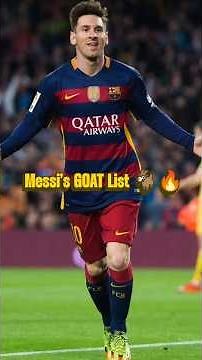 Messi lists his top 6 players. #football#footballshorts#soccer#messi#cr7#ronaldo#neymar#k#viral#fyp