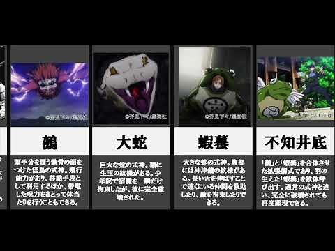 【呪術廻戦】～伏黒 恵～ 十種影法術の式神一覧 禪院家相伝 術式 技