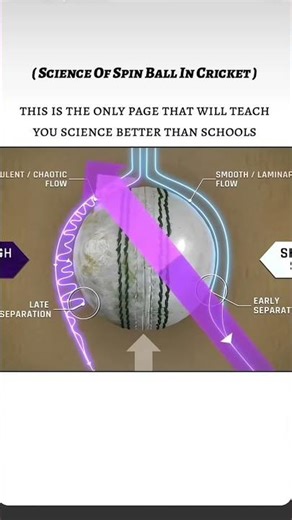 pace machine #viral #bowlingcenter #skills #mindset #crickettechnique #youtube #cricketbowling