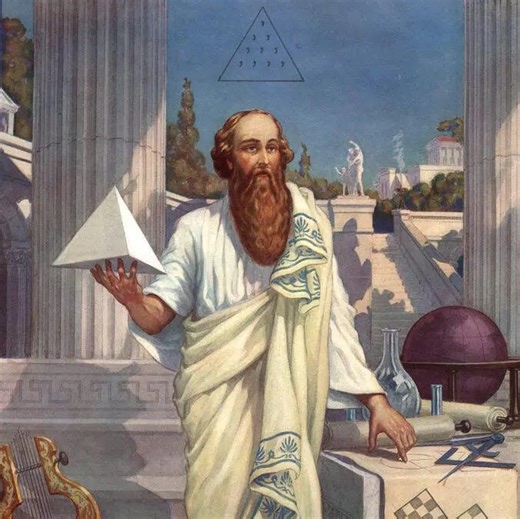 Explained: Pythagoras Theorem
