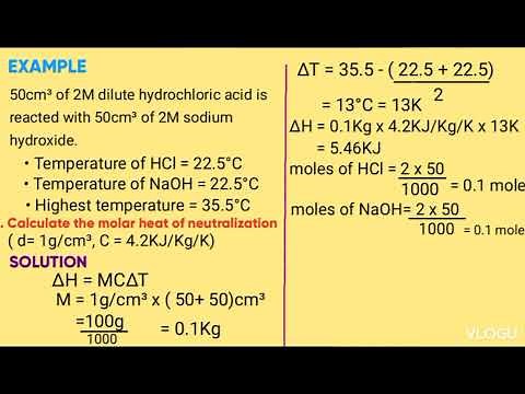 ENTHALPY OF NEUTRALIZATION