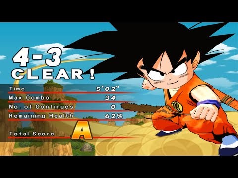 Dragon Ball: Revenge of King Piccolo | 4-3 speedrun in 5:02