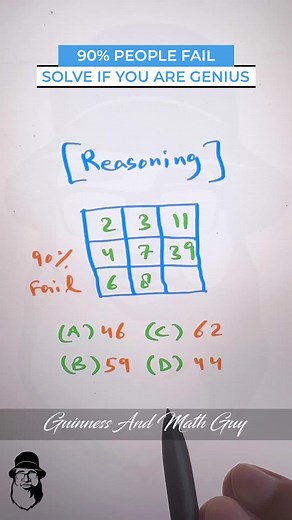 ‏"Mom, Math is so hard!" – Does this sound familiar? 😩 Many kids strug...