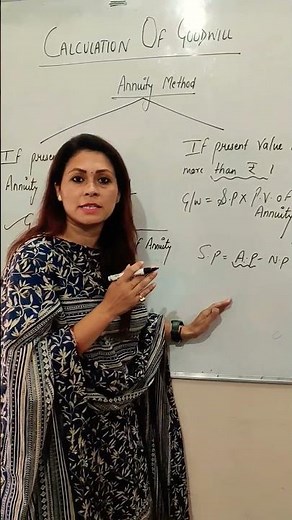 CALCULATION OF GOODWILL UNDER ANNUITY METHOD #goodwill #shortvideo #subscribe