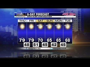 WJBF News Channel 6 at 5:30