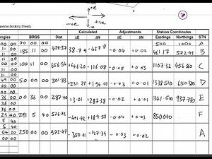EG-121 4b Control Surveys