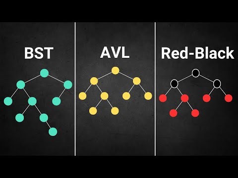 Deep Dive into Binary, AVL, and Red-Black Trees with JavaScript