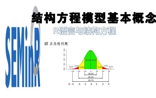 2_结构方程模型的基本概念_下
