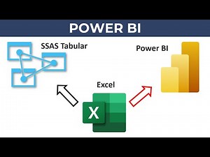 How to connect Excel to Power BI and SSAS