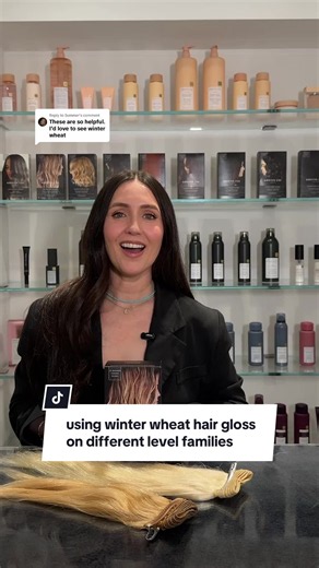 Kristin Ess Winter Wheat Gloss: On Different Level Families