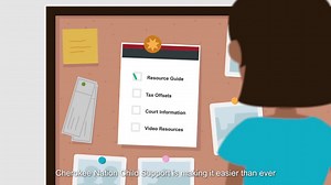 2.3K views · 87 reactions | Cherokee Nation Child Support is making it easier than ever to help families work together for the benefit of their children. Check out this video or visit childsupport.cherokee.org for more info! | Cherokee Nation | Facebook