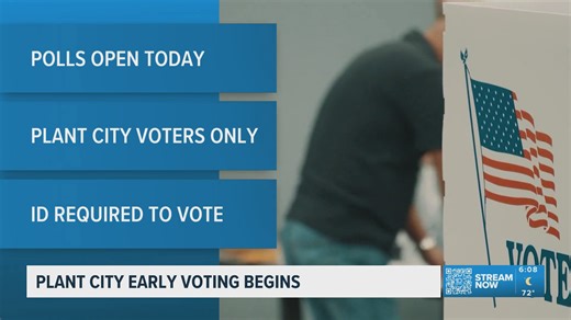 Plant City early voting starts today for residents