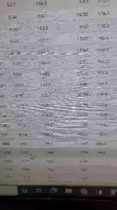 How did I know Judy's butterfat and protein in my last video? Here, we look at Marshmallow (Judy has had enough attention 😂) and we also briefly go over how we can tell the components of her milk. | IowaDairyFarmer