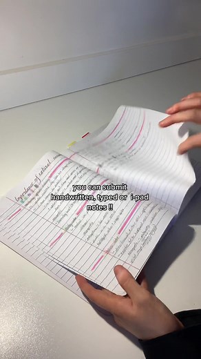 Turning Study into Money with Studypool !