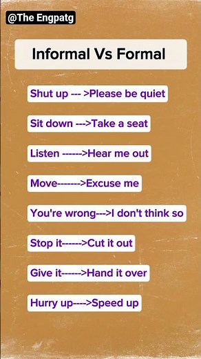 Essential Formal English Phrases for the Workplace || Formal vs informal English
