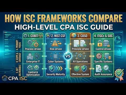How the Major ISC Frameworks Compare at a High Level