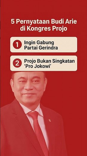 5 Pernyataan Budi Arie di Kongres Projo, Ingin Rubah Logo hingga Bukan Singkatan 'Pro Jokowi'