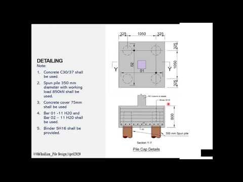 Reinforced Concrete Design Series: Pilecap Design (Truss Method)