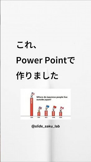 これ、PowerPointで作りました#資料作成 #仕事効率化 #パワポ#powerpoint #画面切り替え#変形機能