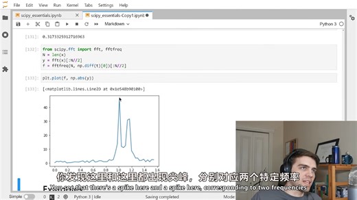 SciPy 教程：面向物理学家、工程师和数学家的科学计算指南