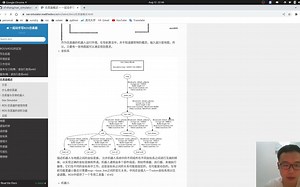 ROS仿真器实战：4-3 导航仿真器功能集概览