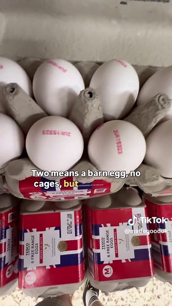 What the 0–3 Egg Code Means: Choose Better Eggs (UK)
