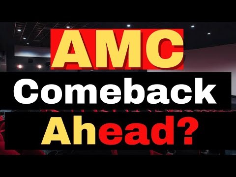 AMC and the Growing Pressure on Market Structure - AMC stock Short Squeeze update