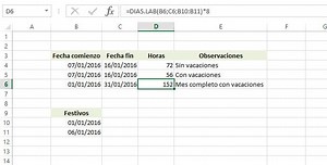 Calcular Las Horas Transcurridas Entre Dos Fechas Sql