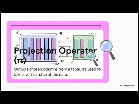 Database Systems: 3-The Relational Model