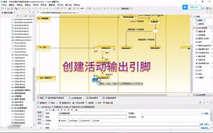 sysml或dodaf活动图输入输出引脚的使用