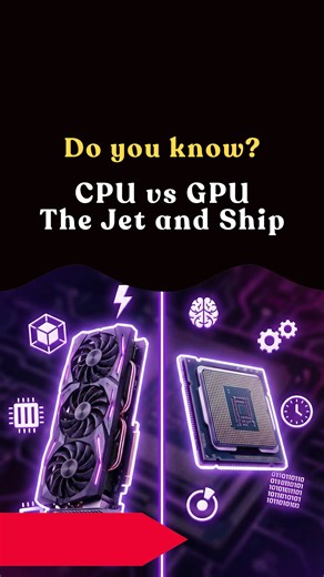 Learn With Tamil Lyrics on Instagram: "CPU (மையச் செயலகம்) என்பது கணினியின் “மூளை”. இது சிக்கலான பணிகளை ஒவ்வொன்றாக (Sequential) வேகமாகச் செய்யும் திறன் கொண்டது. GPU (வரைபடச் செயலகம்) என்பது ஆயிரக்கணக்கான சிறிய கோர்களைக் கொண்டது. இது ஒரே நேரத்தில் பல எளிய கணக்கீடுகளை (Parallel) செய்ய வல்லது. இது கேமிங், வீடியோ எடிட்டிங் மற்றும் AI வேலைகளுக்குப் பயன்படுகிறது. A CPU (Central Processing Unit) is a general-purpose “brain” with a few powerful cores designed for sequential tasks and complex logic. A GP