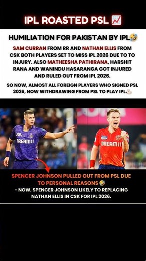 Multiple Overseas Players Pull Out from PSL to IPL😂🔥
