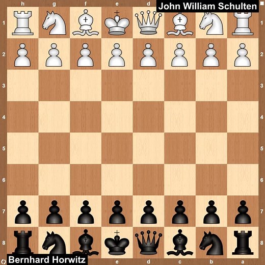 Bishop's Opening Chess Strategy Explained