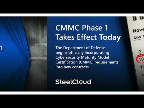 CMMC Phase 1 Has Begun!