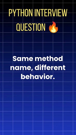 Python Interview Question 🔥 What Is Polymorphism? | SSLABS