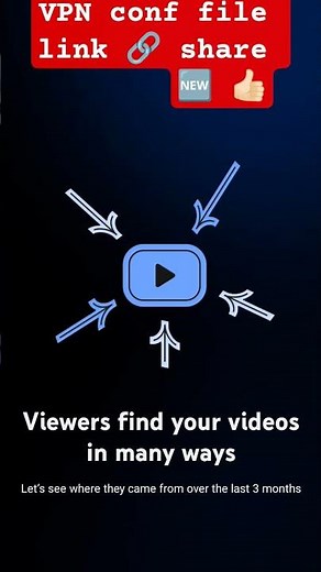 🎙️ WireGuard VPN Full Setup Step By Step #wireguard #vpnconfig #shorts #bgmishorts #gaming #openvpn
