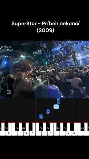 Superstar #pianotutorial #noty #midi #ceskepisnicky #sadpianoyt