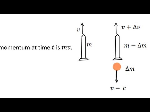 Rocket Launch Problem; First Order Linear ODEs; Mixing Problems