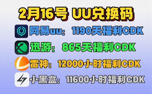 uu加速器2月16日，最新uu24小时口令兑换码，uu免费白嫖1190天 雷神12000小时 迅游856天！还有更多加速器月卡周卡，一人一份