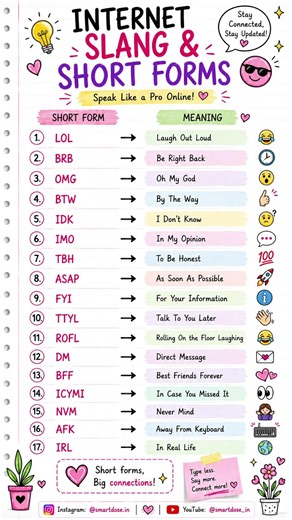 17 Internet Slang You MUST Know in 2026 😎 #shorts