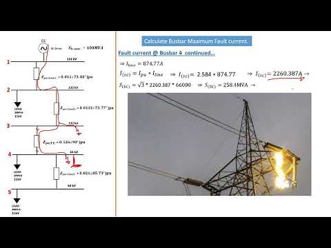 Busbar fault current. Part 4b - Power System Network Design