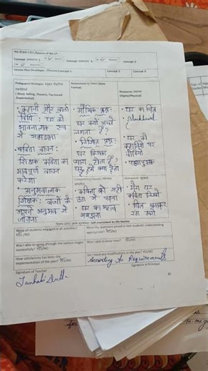 HINDI CLASS 2 LESSON PLAN KVS