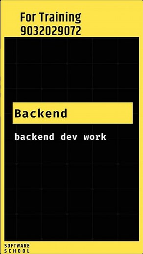 Work of a Backend Developer Explained | Web Development, Java Springboot, NodeJS, Python Backend
