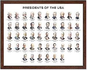 Poster Master Presidents of the USA Infographic Print - USA Art - American Graphic - Patriotic Design - Educational Typography - Living Room or Office Decor - 16x20 Brown Framed