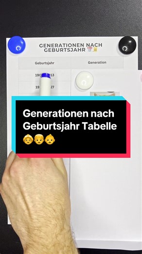 #quiz #generation #quiz #deutschesprache #deutschlernen