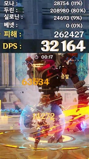[Genshin Impact] A Main DPS Mona Party I Made Just in Case