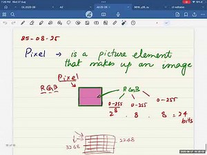 COMPUTER SCIENCE 9618 - File Size Calculation | Class 11