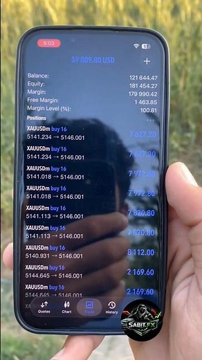 MT5 EA Robot Live Profit 🚀 | MetaTrader 5 Auto Trading #Shorts