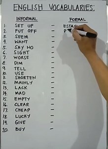 ENGLISH VOCABULARIES: INFORMAL - FORMAL https://youtube.com/@timtimtv1125 | Tim Tim TV